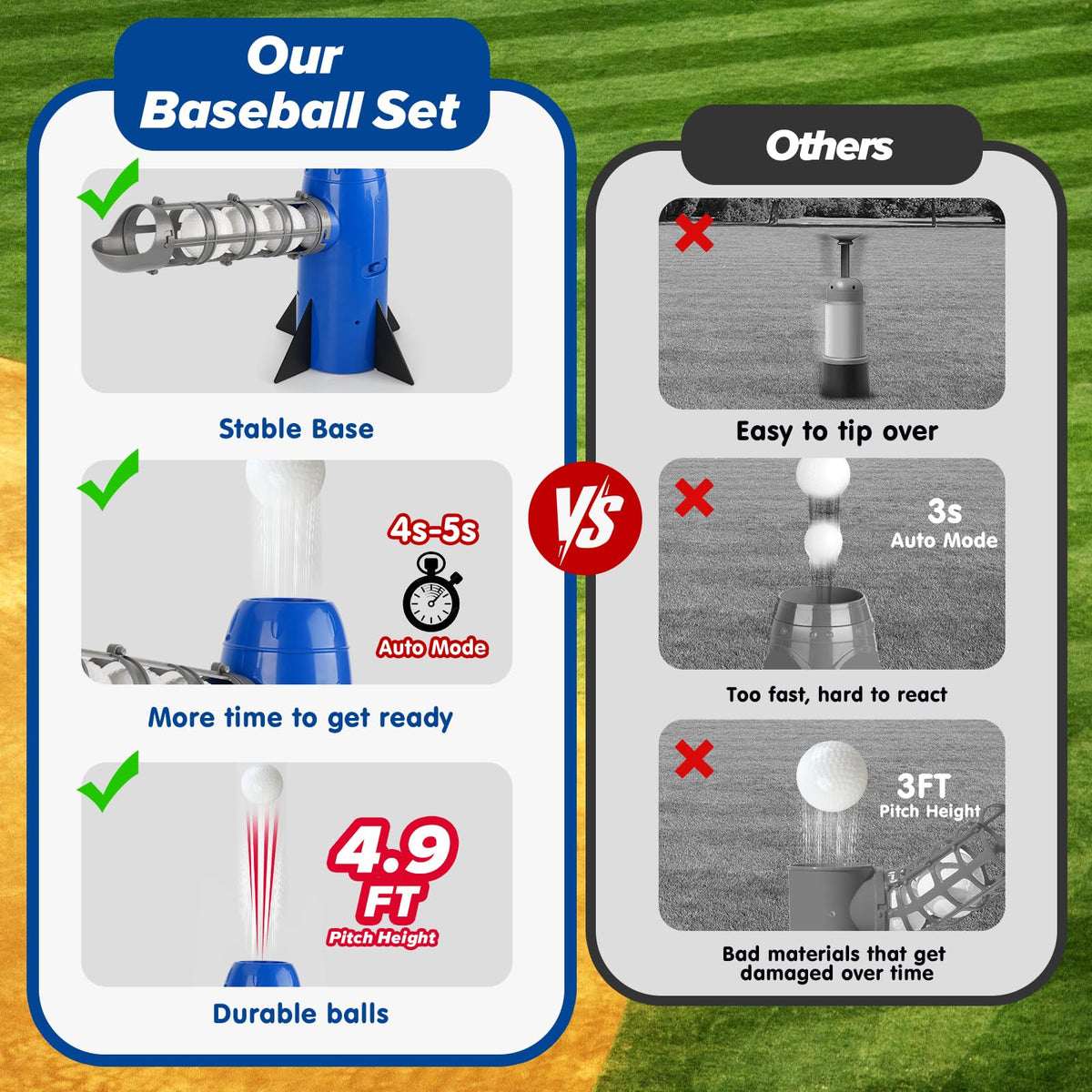 AuntyFey baseball balls 5-piece set ready for batting sessions.