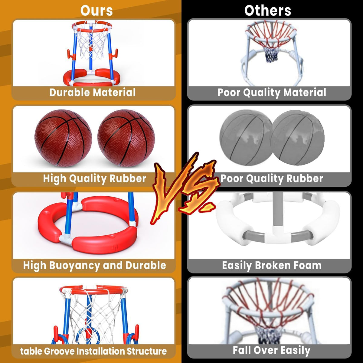 AuroTops family pool party with multi-game toy excitement