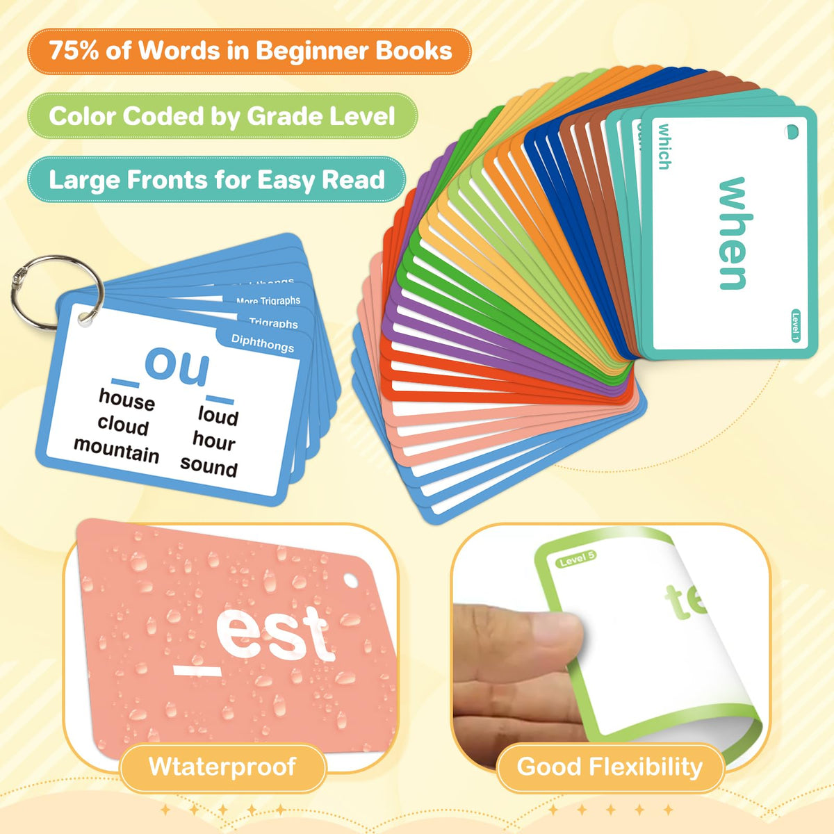 AuroTops double‑sided flash cards with quick tips on the back for guidance.