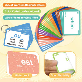 AuroTops double‑sided flash cards with quick tips on the back for guidance.