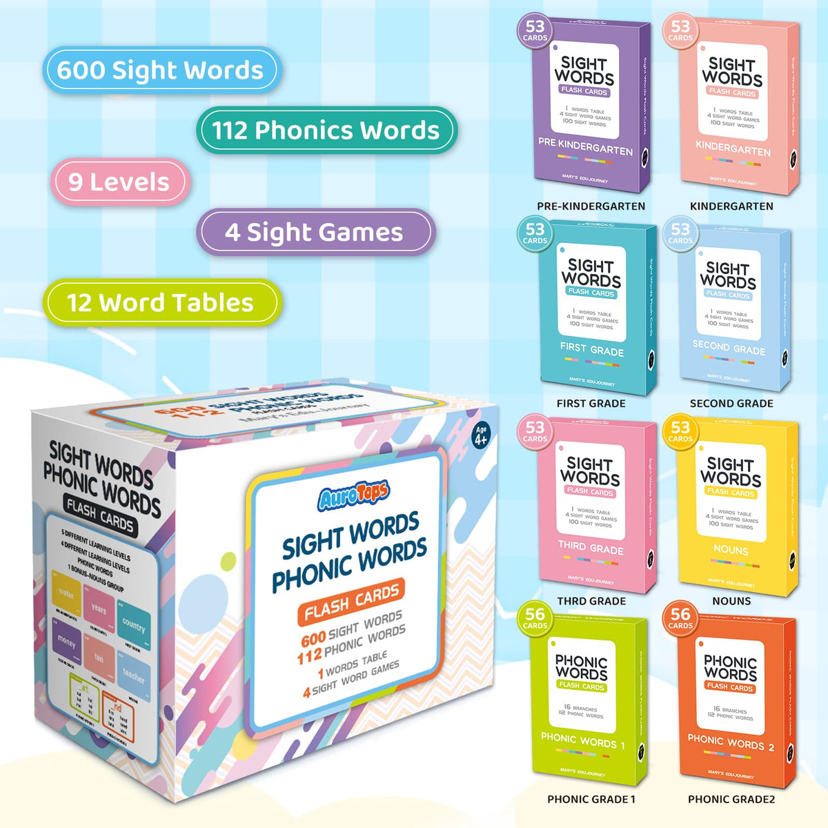 AuroTops phonics flash cards decode long and short vowels.