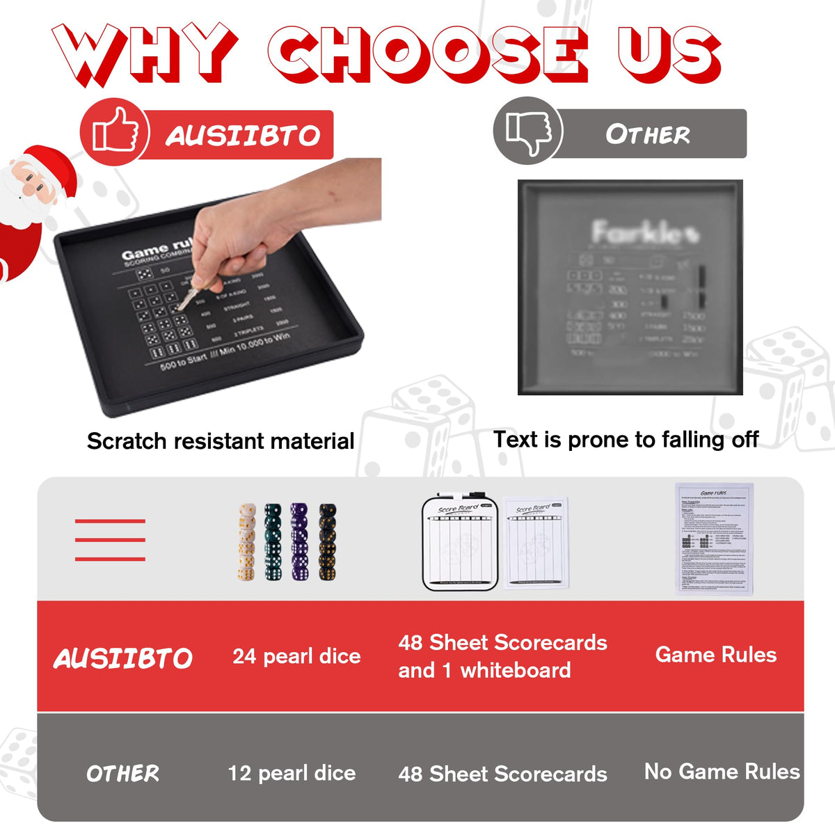 AUSIIBTO pearl dice set in four colors ready for colorful, competitive Farkle rounds.
