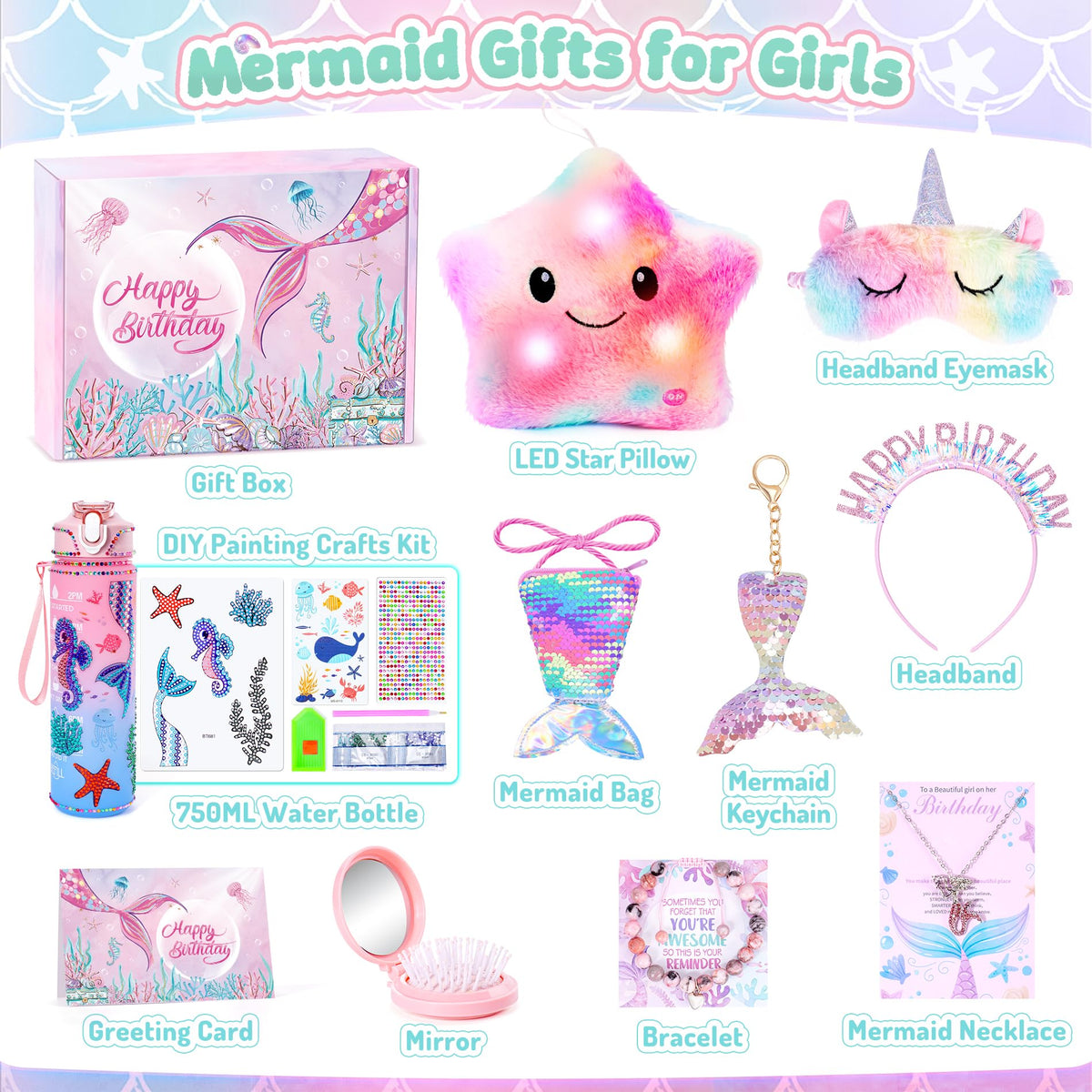 Auspicious Beginning mermaid water bottle 750ml for hydration at school and outdoors.
