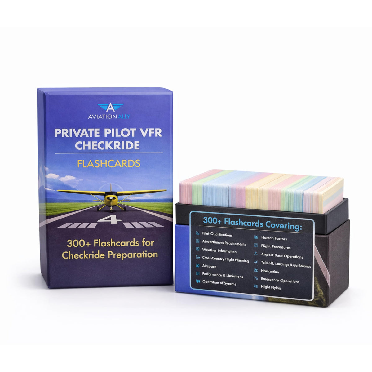 Aviation Ally aviation-topics coverage includes airspace, weather and charts