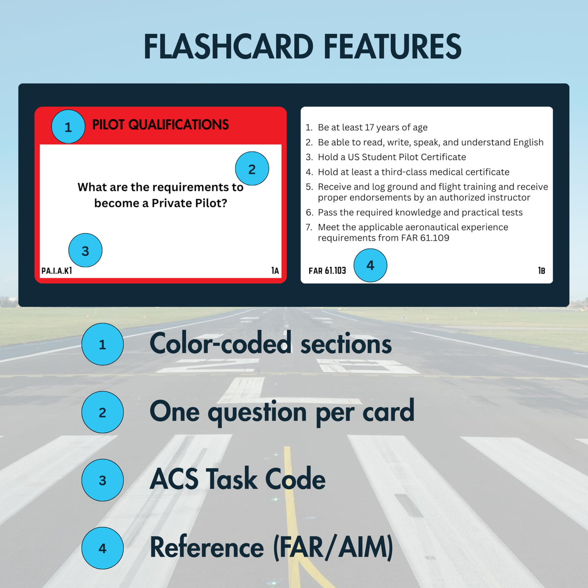 Aviation Ally compact cards measure 70mm by 100mm for portable study