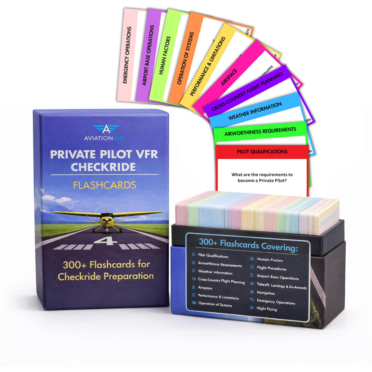 Aviation Ally Private Pilot VFR flashcards cover the essential checkride topics for quick study