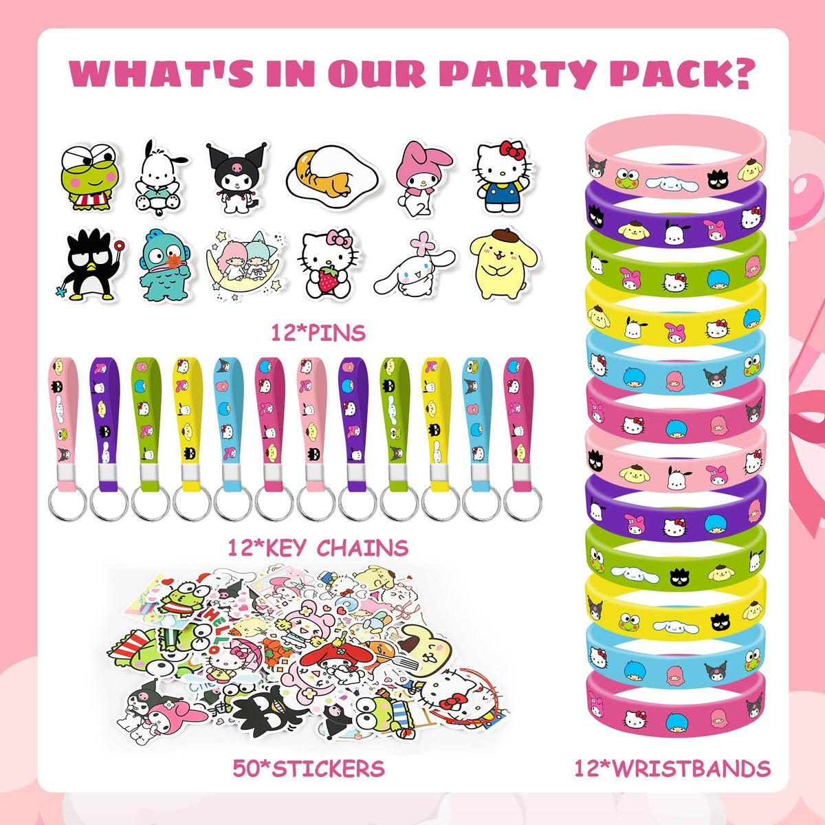 AVONO Kitty Birthday Gifts Set closeup patterns showing cute designs for kids