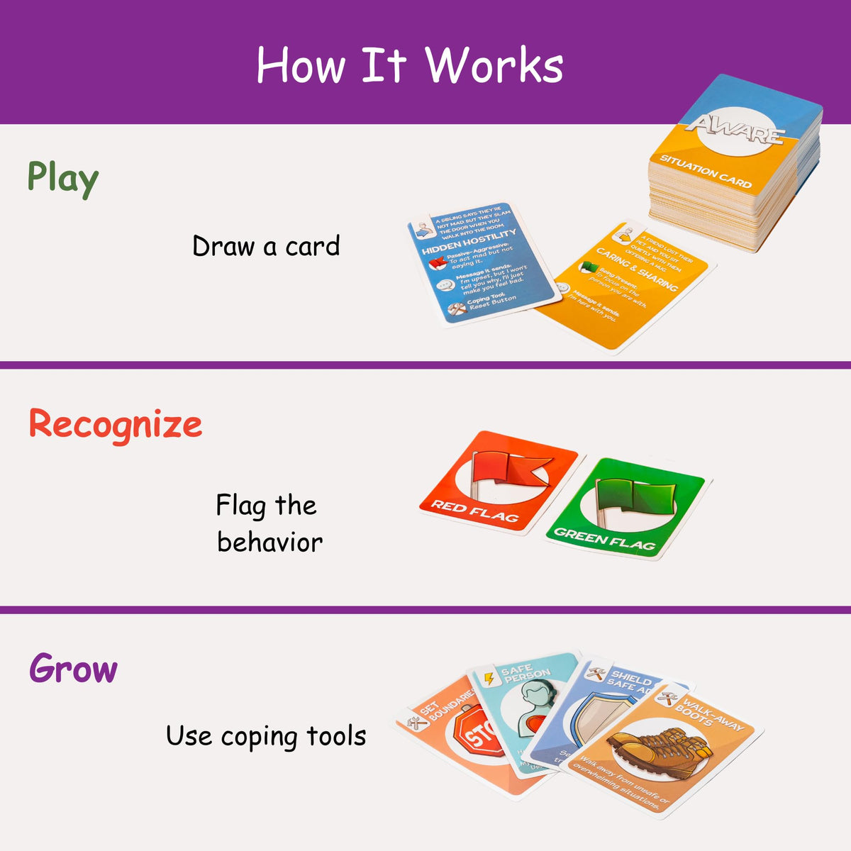 AWARE Kids Card Game red flag wheel in use during discussion.