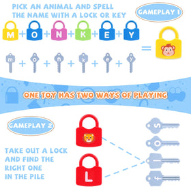 AXEARTE BPA-free durability withstands curious hands through daily play