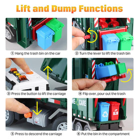 AXWATDEI rear trunk dumping mechanism offers realistic action