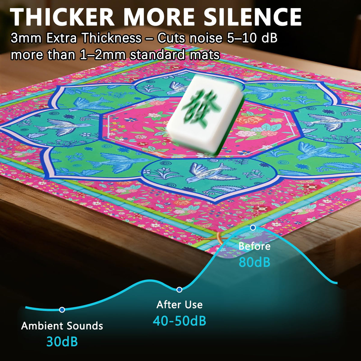 ayehsdogsn mahjong mat non-slip backing keeps tiles secure on any table