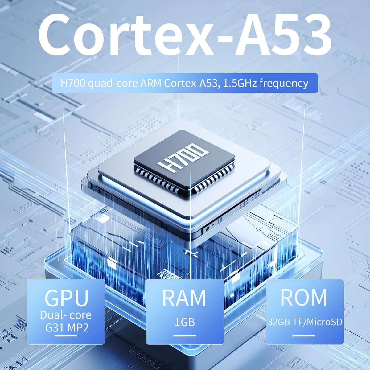 Ayhgicxt RG34XX 64GB card slot for expanded game libraries.