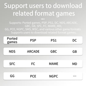 Ayhgicxt RG34XX H700 quad-core CPU powering smooth gameplay.