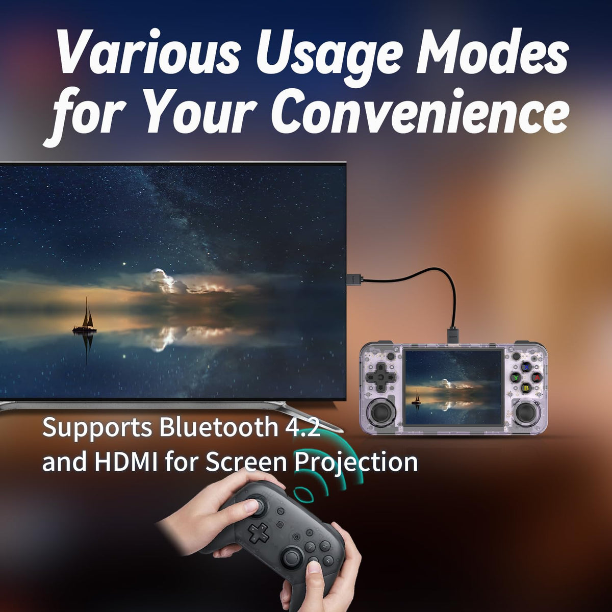 Ayhgicxt RG35XXH multi-connectivity supports wireless, Bluetooth, HDMI