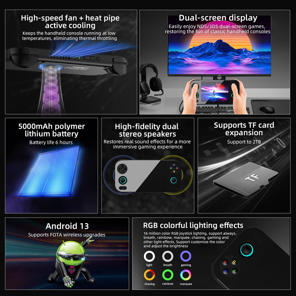 Ayhgicxt RG476H 3D Hall joystick delivers precise input.
