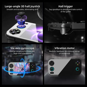 Ayhgicxt RG476H AI features for game guides and translations.