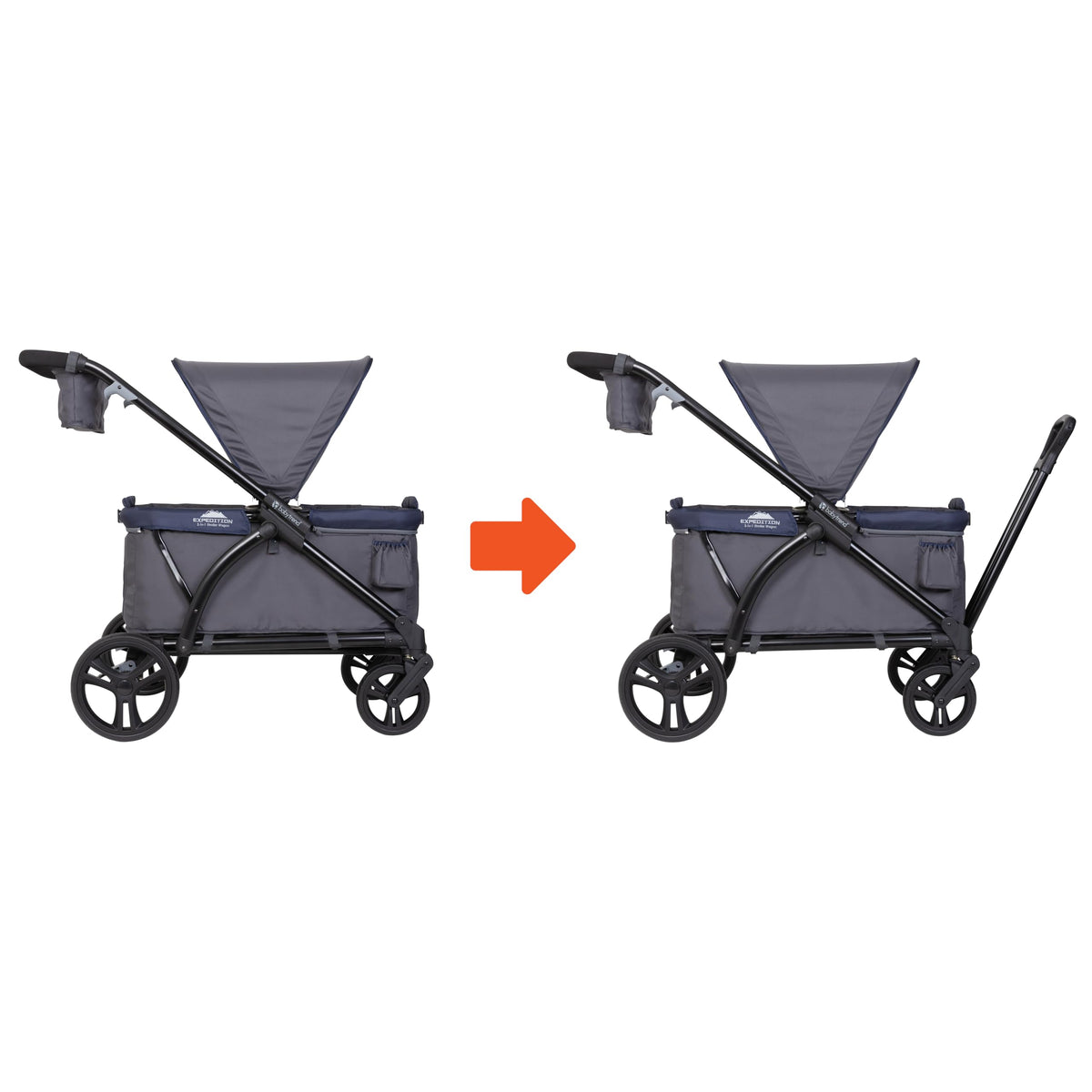 Baby Trend Expedition wagon compact flat fold for storage.