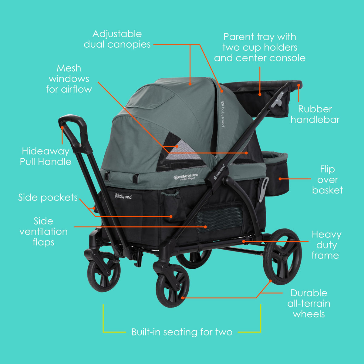 Navigator PRO 2-in-1 Stroller Wagon Dash Sage seats for two during a park stroll