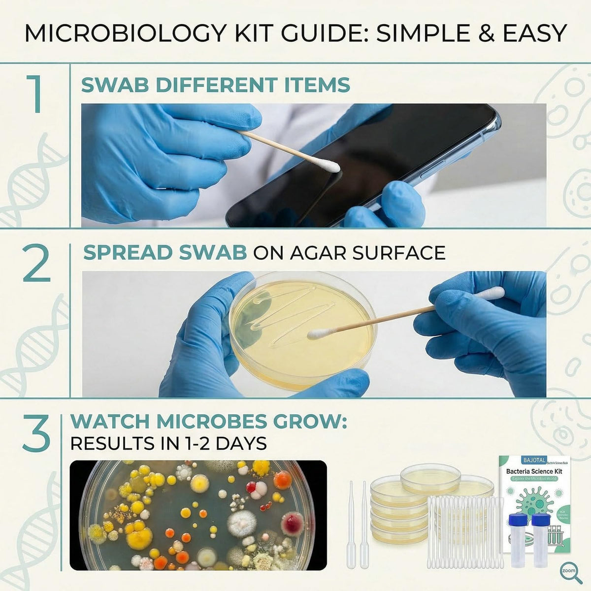 BAJOTAL stackable Petri dish design saves space during incubation and storage