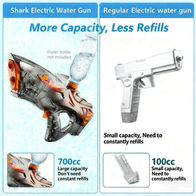 Balyeoseol rechargeable squirt gun provides up to one hour of play per charge.