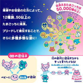Bandai Tamagotchi Paradise Blue Water 12 tribes growth concept preview
