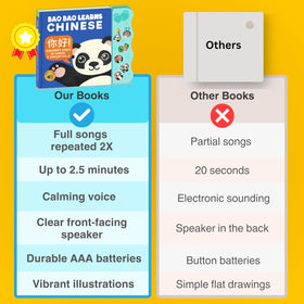 Bao Bao Learns Chinese Vol. 3 screen-free learning supports focused play.