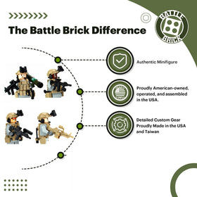 Battle Brick Army Ranger helmet close-up highlighting authentic design for display.