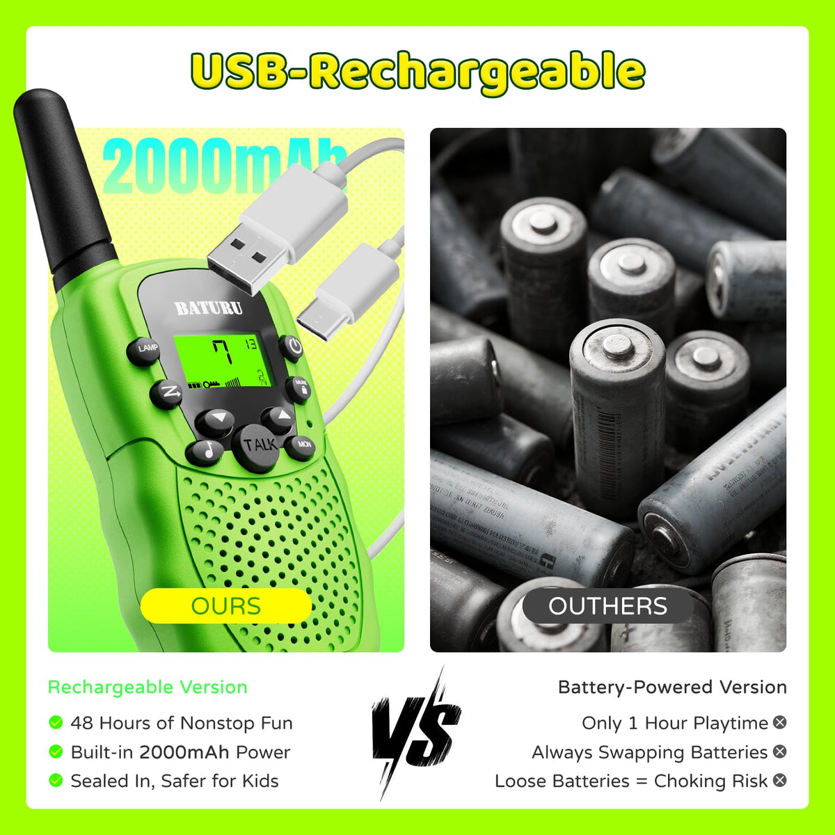 BATURU walkie talkies 3-mile range keeps kids connected during outdoor play