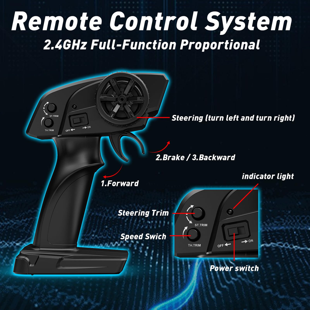 BBLD dual 1500mAh batteries enable extended playtime