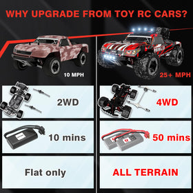 BBLD oil-filled shocks on rugged chassis deliver smoother off-road control