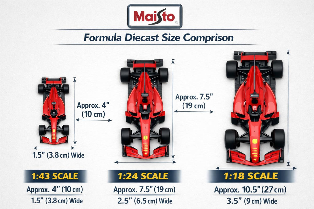 BBurago SF-24 display-ready for 1:43 collections