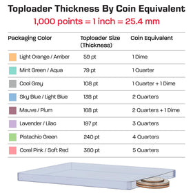 BCW compact dimensions fit neatly into displays while guarding cards.