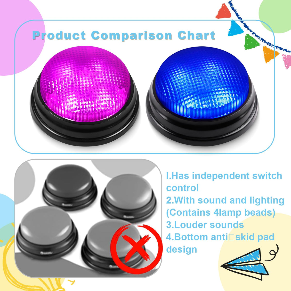 BEAN LIEVE buzzers with gray button durable ABS body for energetic play.