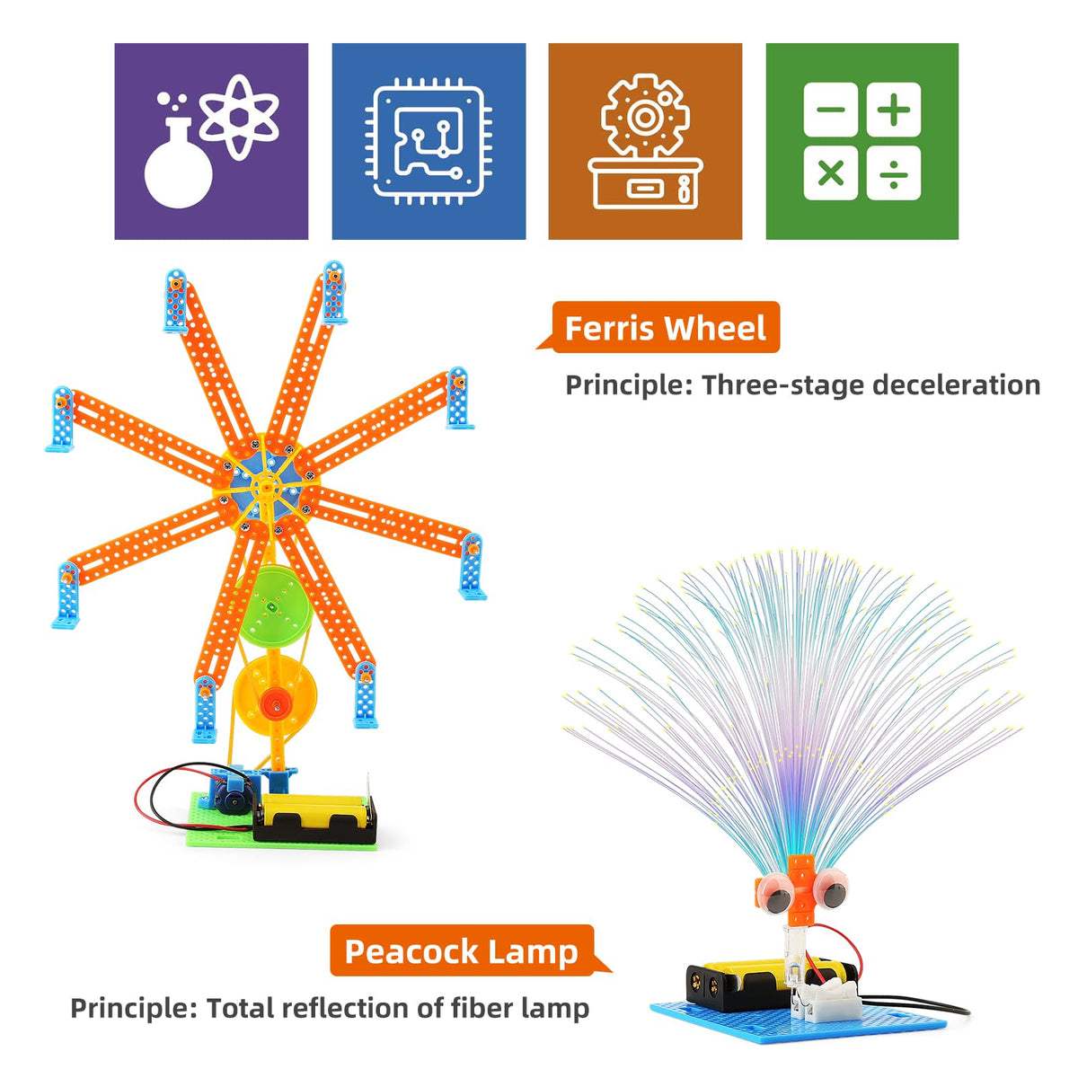 BeAndge stem starter kit box highlights approachable, beginner-friendly electronics