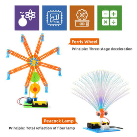 BeAndge stem starter kit box highlights approachable, beginner-friendly electronics