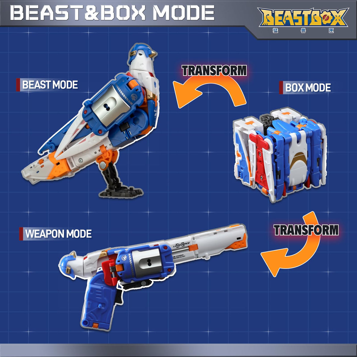 BEASTBOX LoveGun adjustable joints enable expressive poses for photos and shelf art.