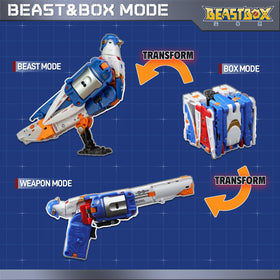 BEASTBOX LoveGun adjustable joints enable expressive poses for photos and shelf art.