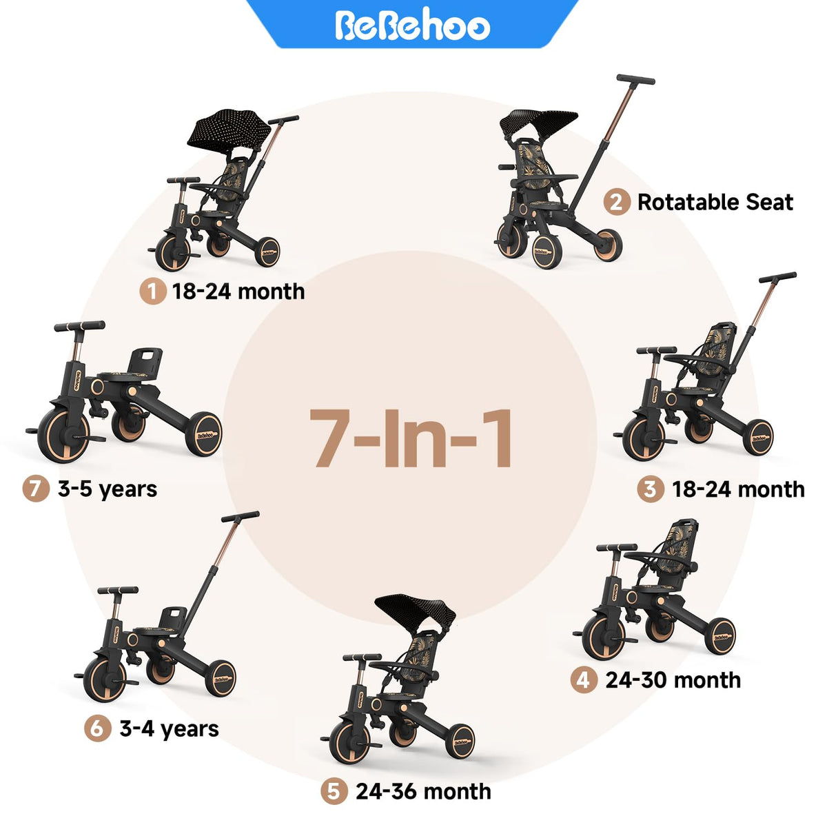 Bebehoo gold tricycle stroller folded for travel and storage