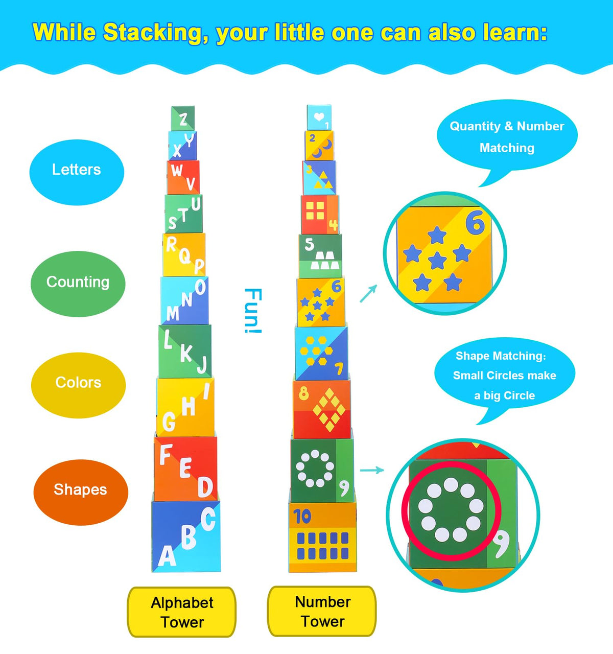 Beeqoo blocks with non-toxic inks and rounded edges for safe exploration.