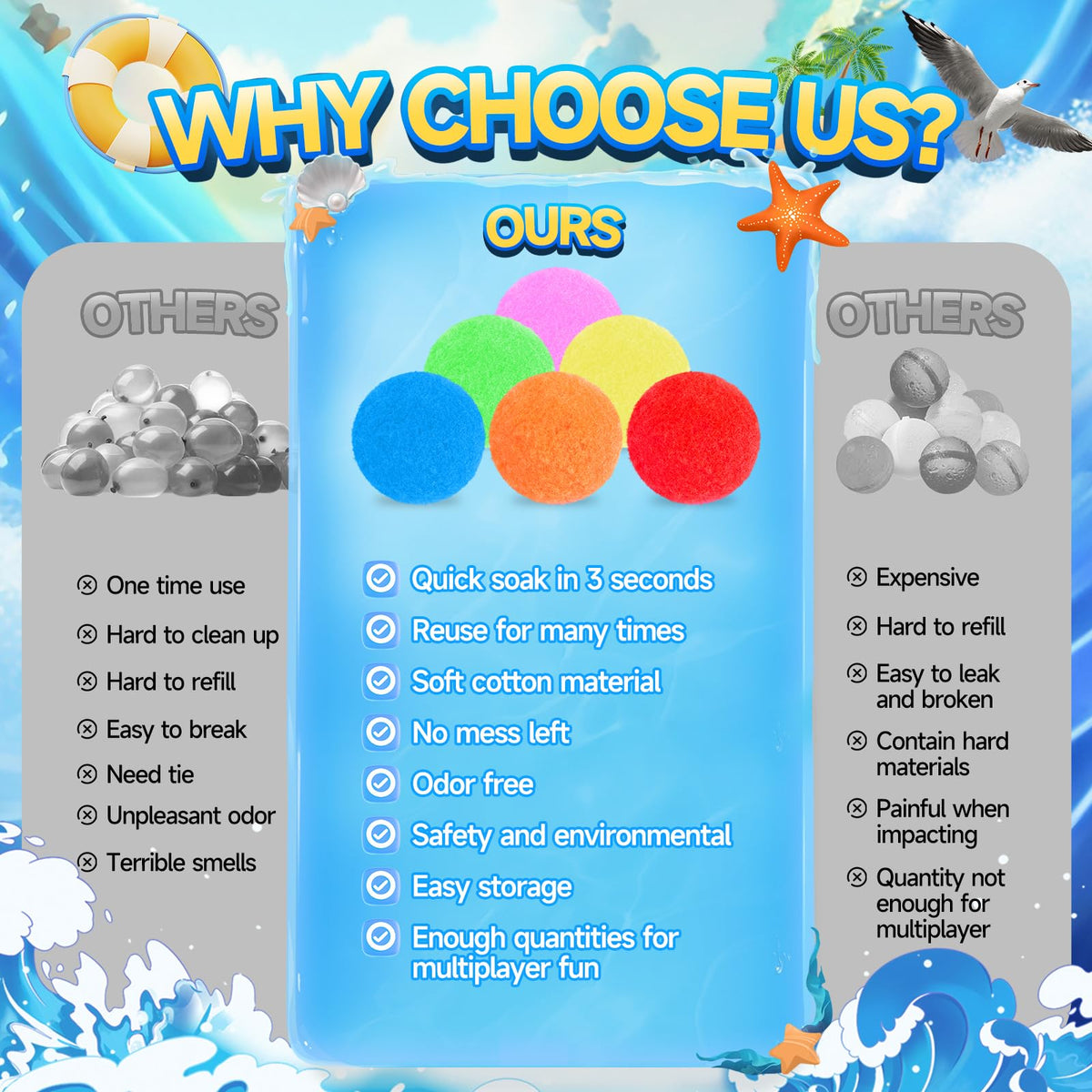 BEFANS water balls absorb water quickly for instant play