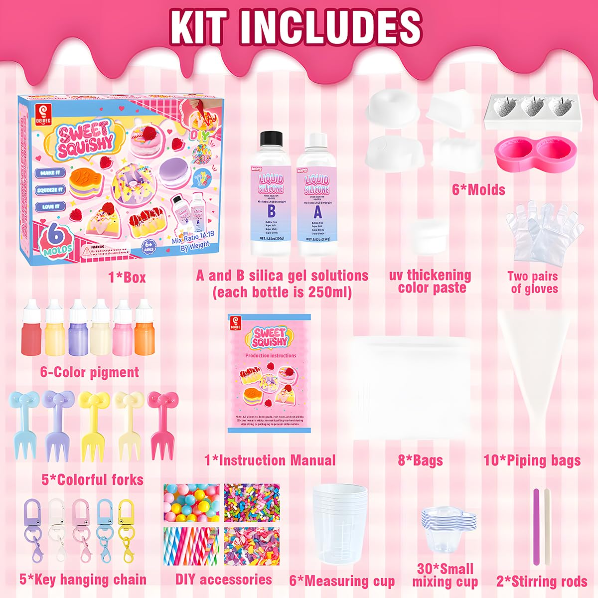 BEIREG DIY Sweet Squishy Kit macaron mold for lifelike mini desserts