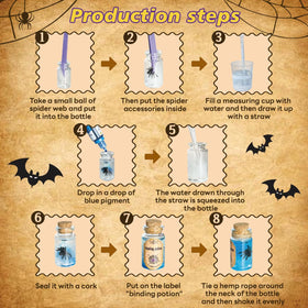 BEIREG Magic Potion Kit labeled bottles enhance the finished display