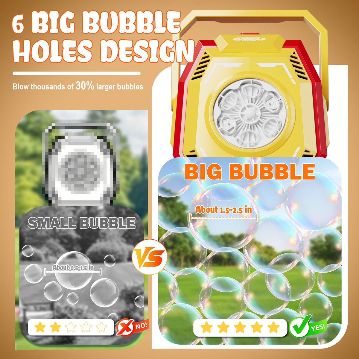 Belemar Bubble Machine 320ml tank clearly visible for level checks