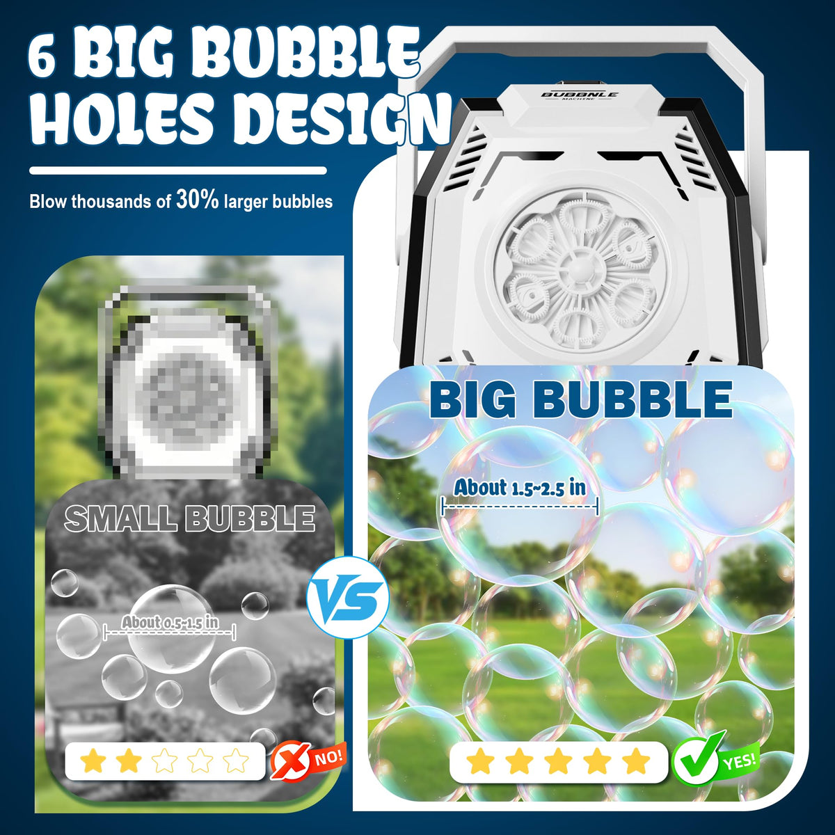 Belemar Bubble Machine 320ml tank shows refilling needs during outdoor events.