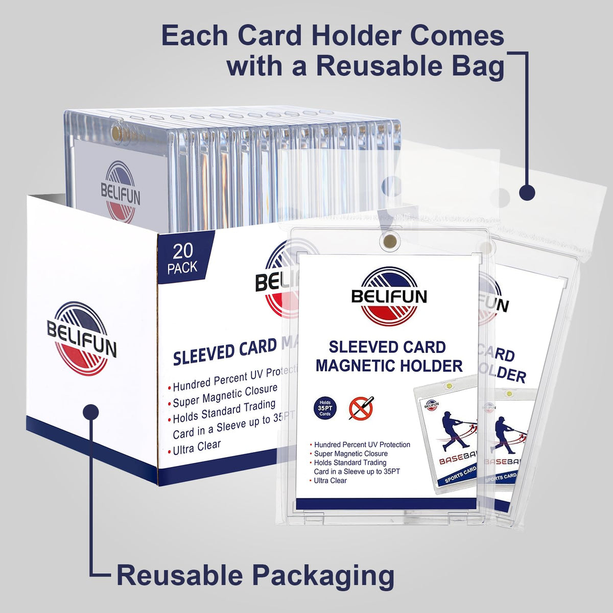 Belifun durable case provides dust and scratch protection for cards
