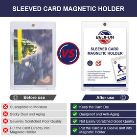Belifun 35PT UV-protected acrylic card case preserves card clarity and resists scratches