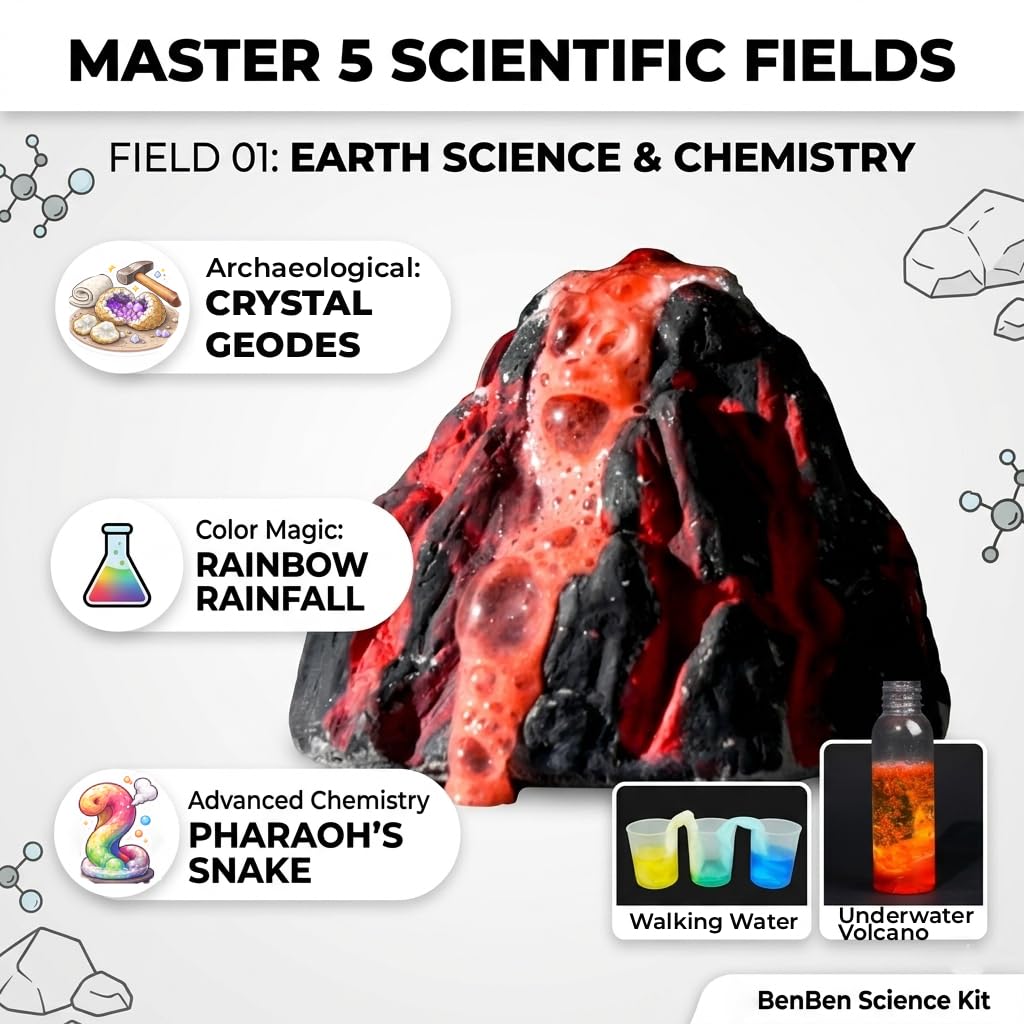 BenBen soap making activity invites creative, safe chemistry play