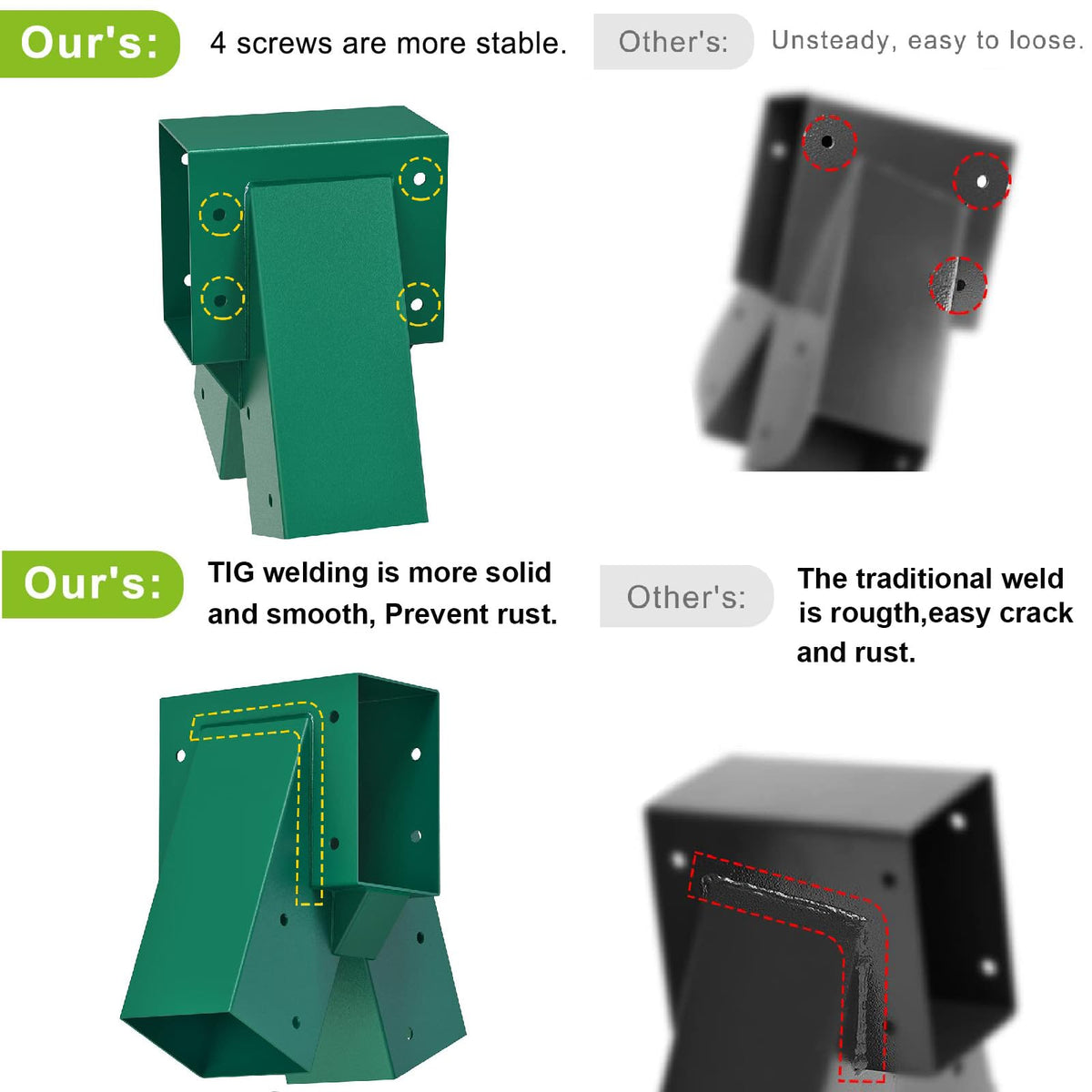 BeneLabel compatible with 4x4 legs and 4x6 beams for a sturdy frame