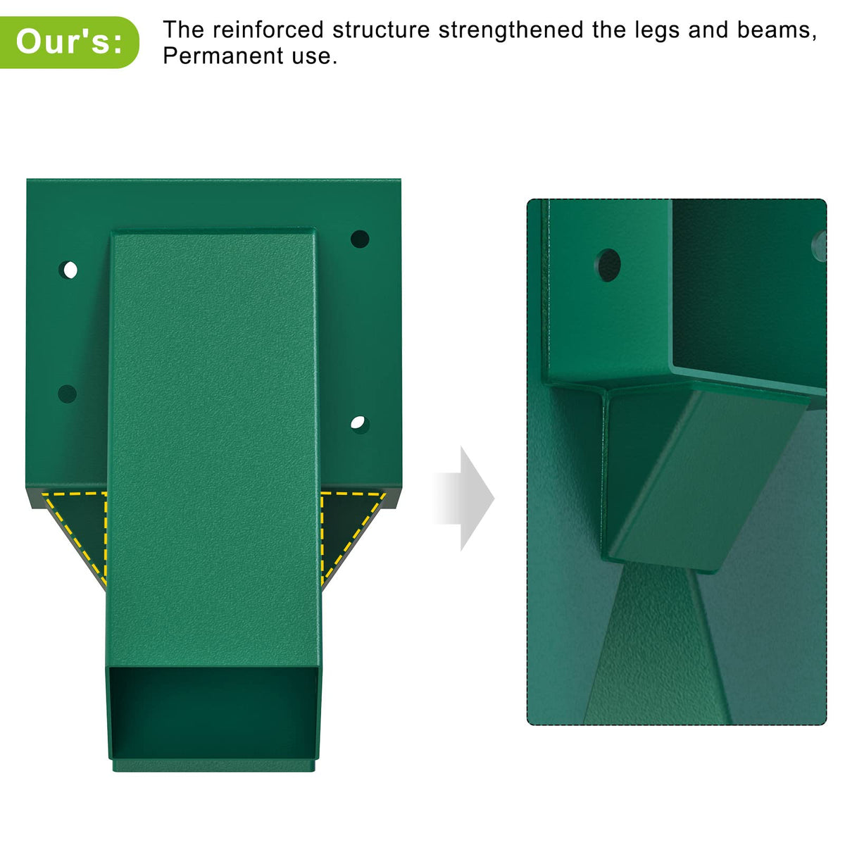 BeneLabel A-frame brackets support safe swinging with reinforced triangle design