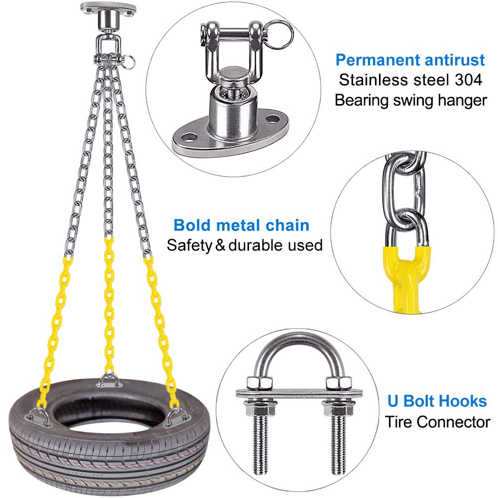 BeneLabel U-bolt tire connectors for secure tire mounting